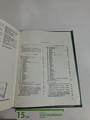 Револьверы и пистолеты