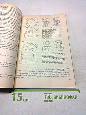 Современная видеозапись