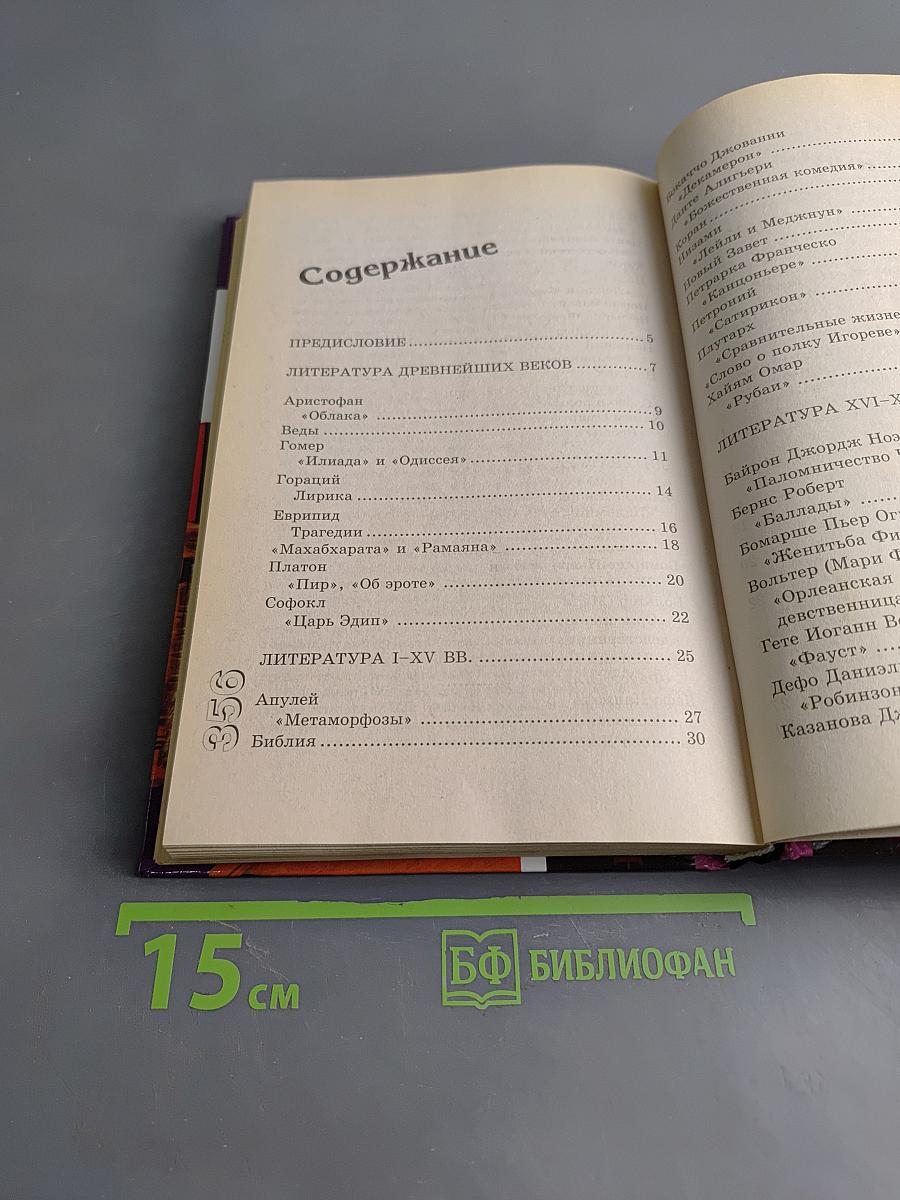 Книги, которые должен знать современный человек