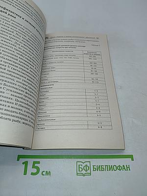 Народный лечебник Болотова