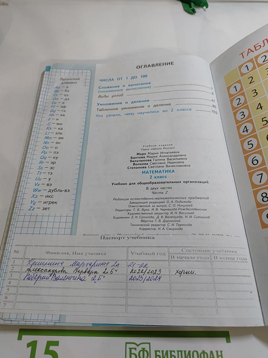 Математика 2 класс, Часть 2