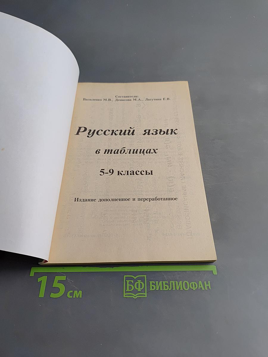 Русский язык в таблицах. 5-9 классы