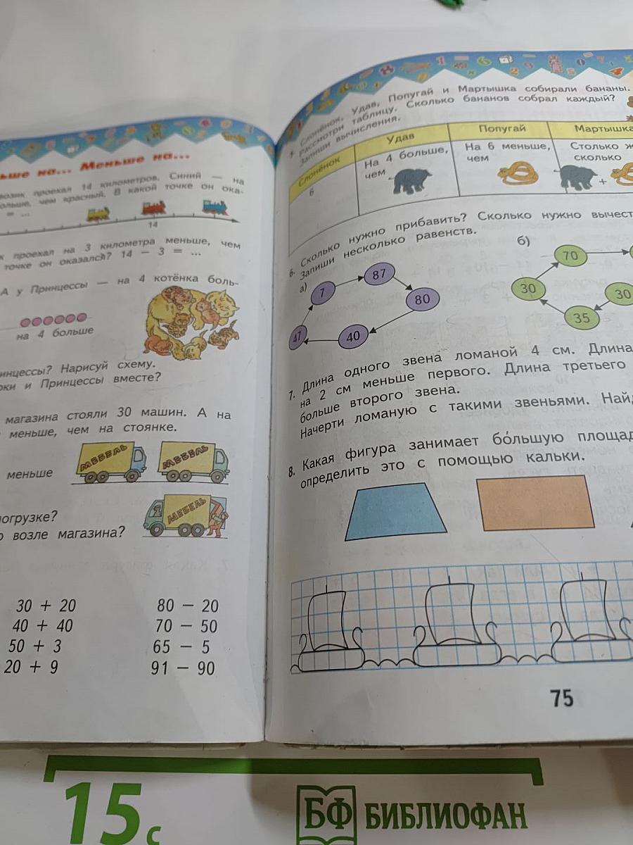 Математика. 1 класс. Часть 2