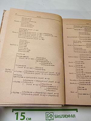 Школьный словообразовательный словарь русского языка
