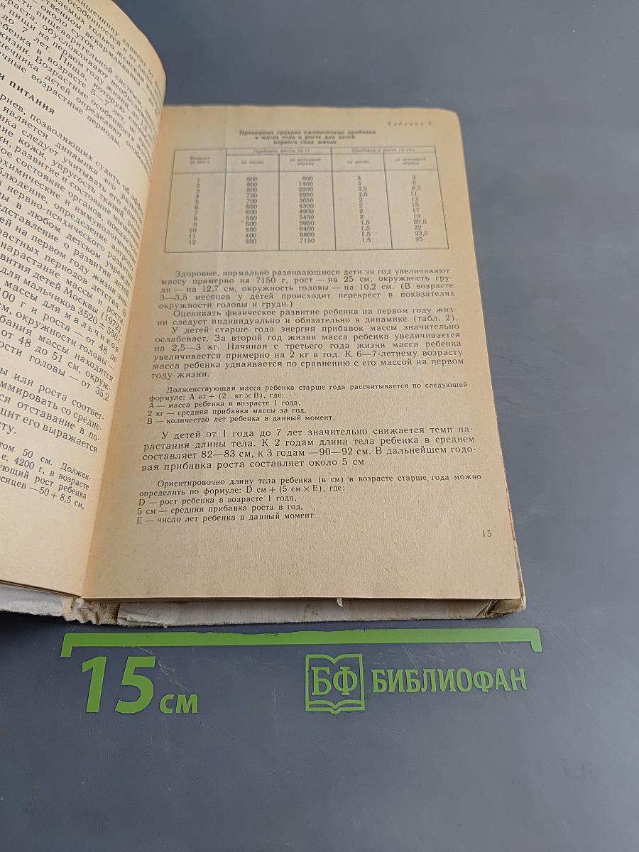 Питание детей раннего и дошкольного возраста