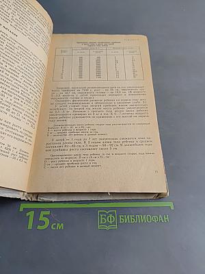 Питание детей раннего и дошкольного возраста