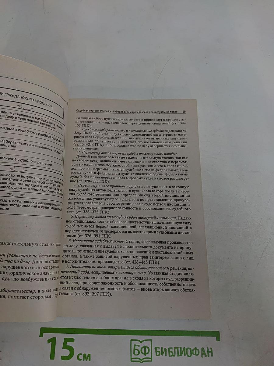 Гражданский процесс. Общая часть