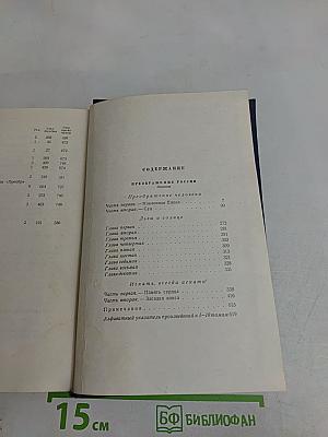 Собрание сочинений. Том десятый. Преображение России. Эпопея