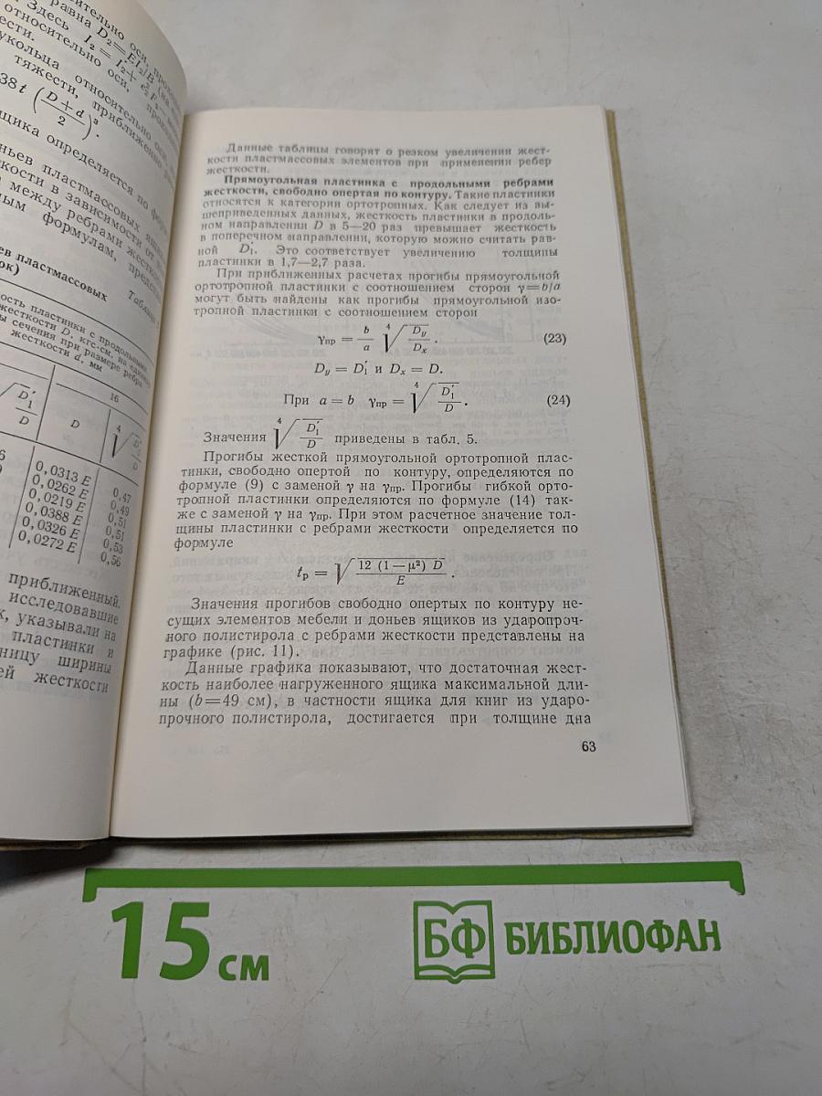 Пластмассы в конструкциях мебели
