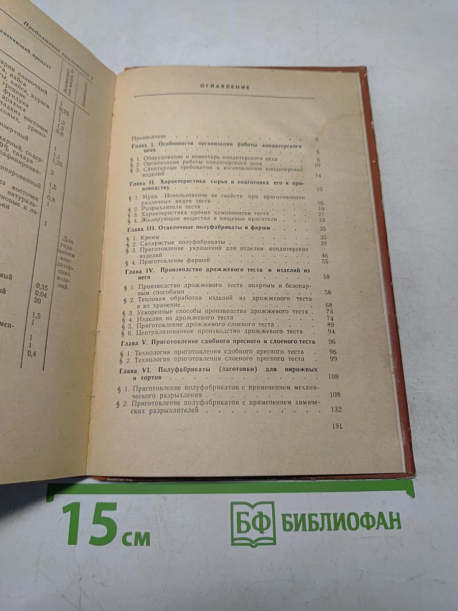 Технология приготовления кондитерских изделий