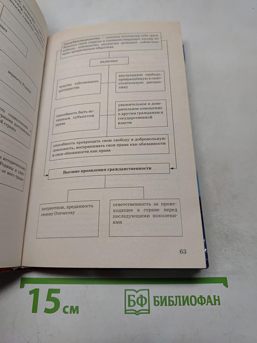 Обществознание. Новый полный справочник для подготовки к ОГЭ. 9 класс