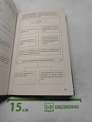 Обществознание. Новый полный справочник для подготовки к ОГЭ. 9 класс