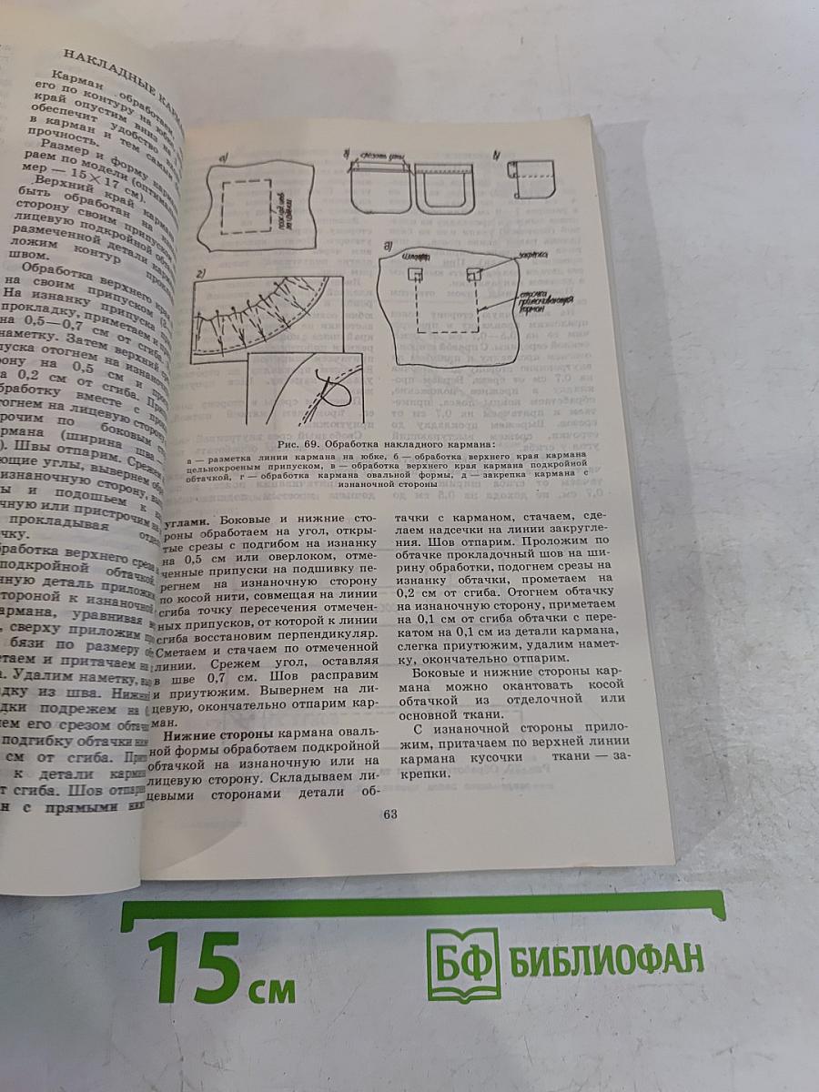 Модели женских юбок