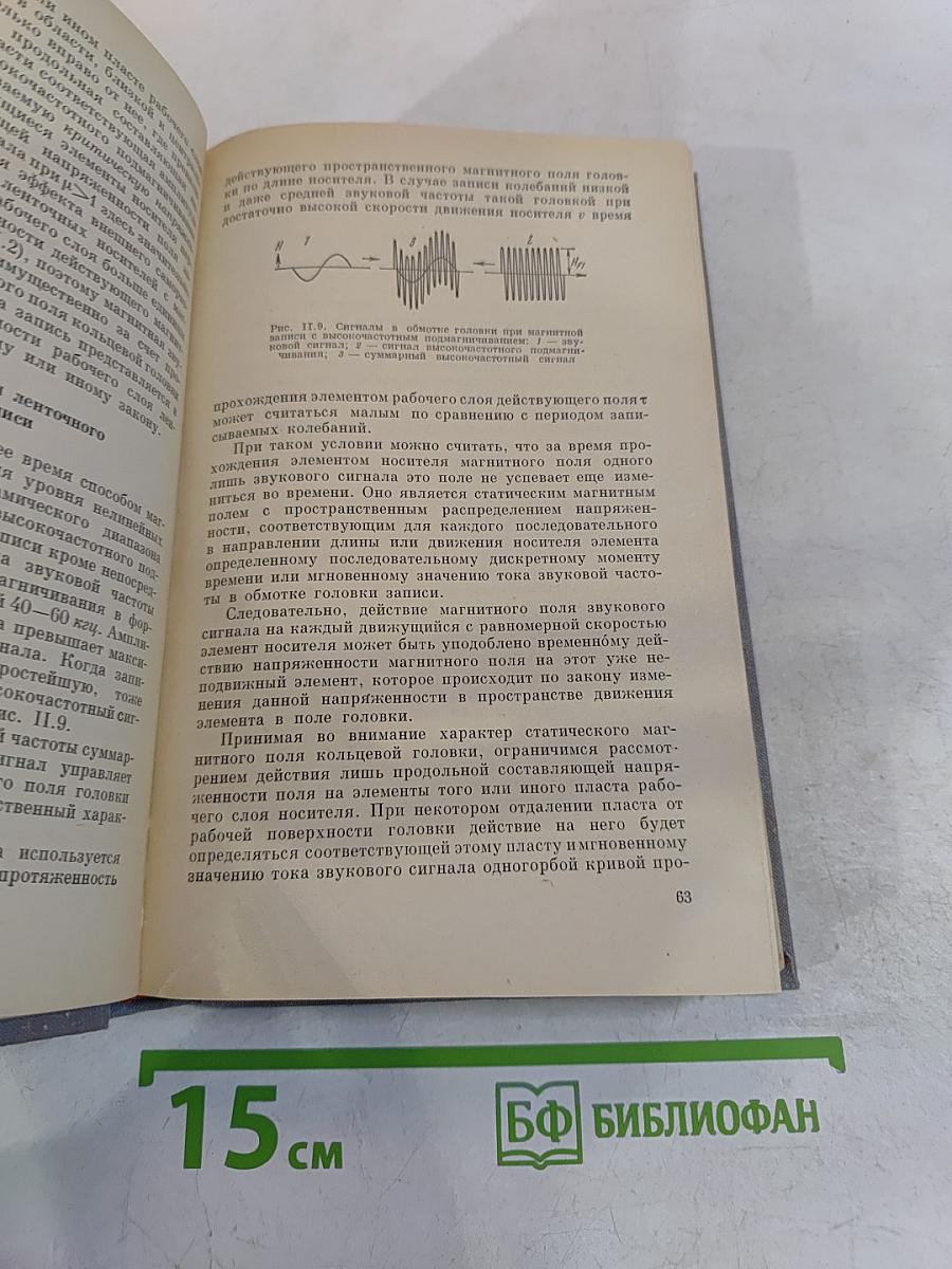 Физика магнитной звукозаписи