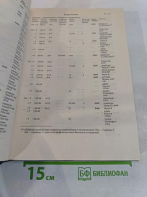 Справочник по прерываниям IBM PC. Для 1. В 2-х томах. Том 1