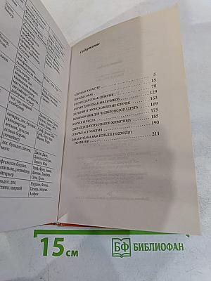Как назвать вашу собаку
