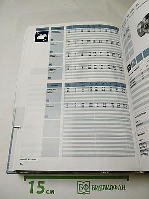 High-performance milling tools