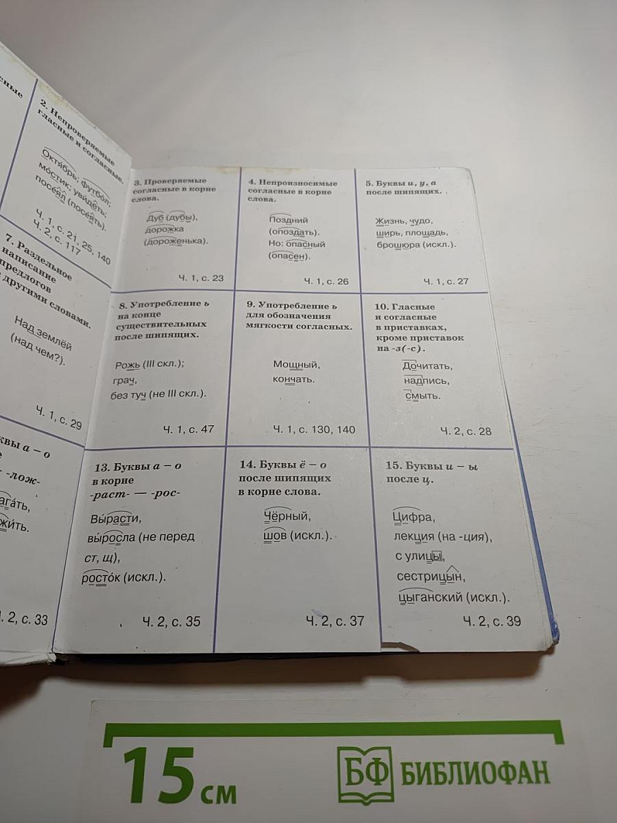 Русский язык 5 класс. Часть 2