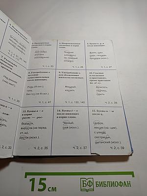 Русский язык 5 класс. Часть 2