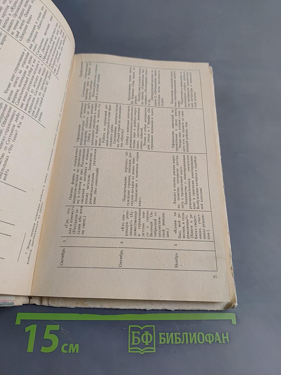 Внеклассное чтение в 3 классе