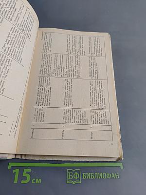 Внеклассное чтение в 3 классе