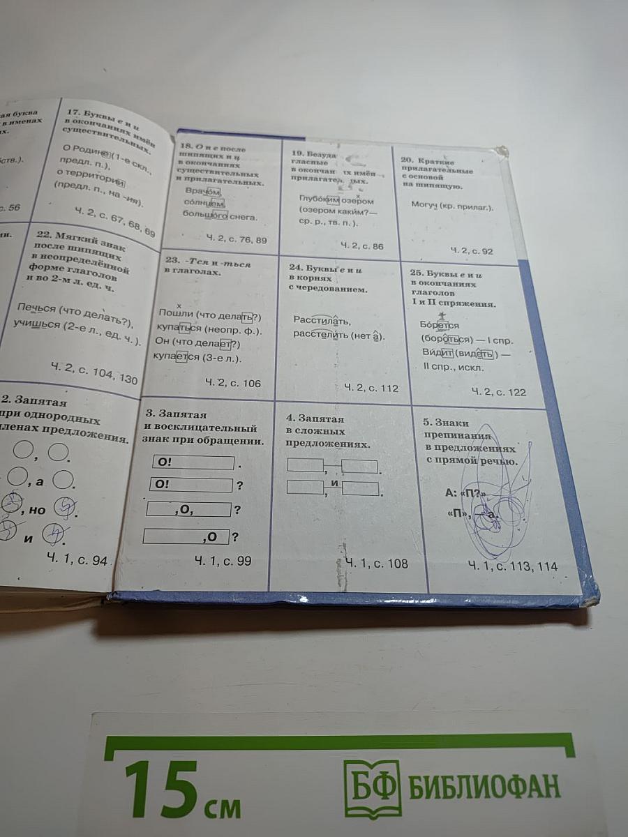 Русский язык 5 класс. Часть 2