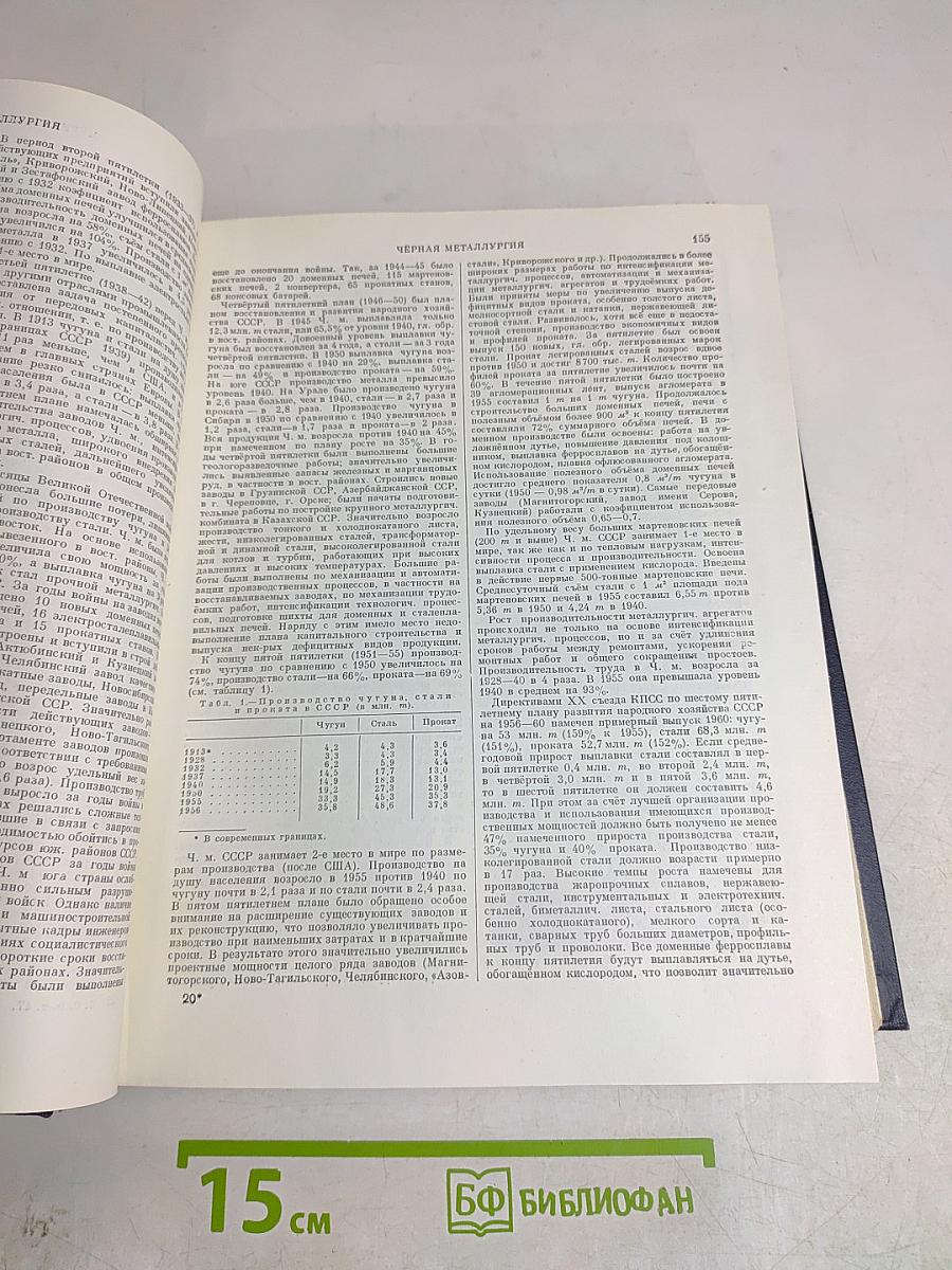 Большая Советская Энциклопедия, Том 47