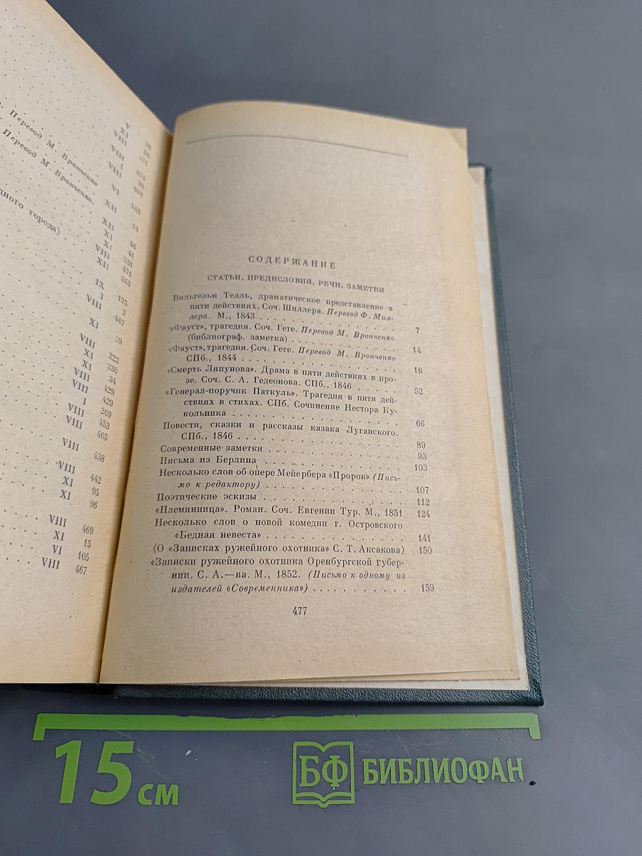 Собрание сочинений. Том двенадцатый. Избранные литературно-критические статьи, речи, воспоминания (1843–1881)