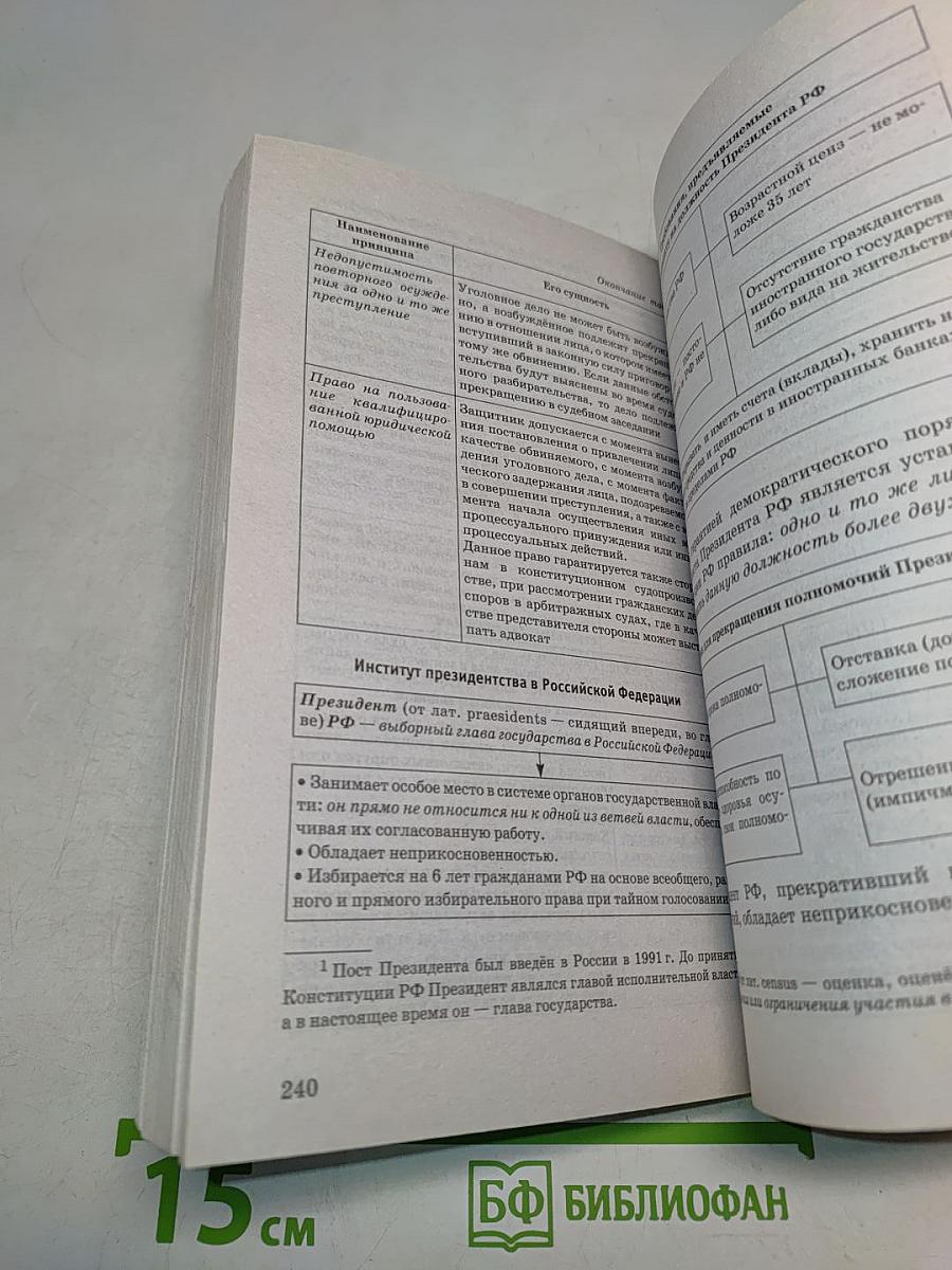 Обществознание. Новый полный справочник для подготовки к ОГЭ