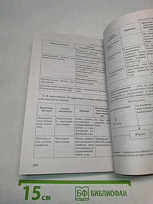 Обществознание. Новый полный справочник для подготовки к ОГЭ