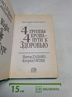 4 группы крови – 4 пути к здоровью