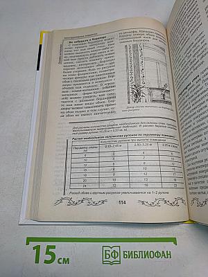 Дизайн интерьера квартиры. Идеи для ремонта