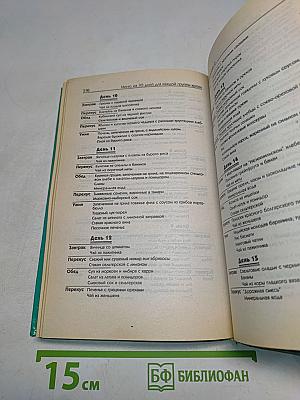 4 группы крови - 4 кухни