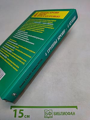 4 группы крови - 4 кухни