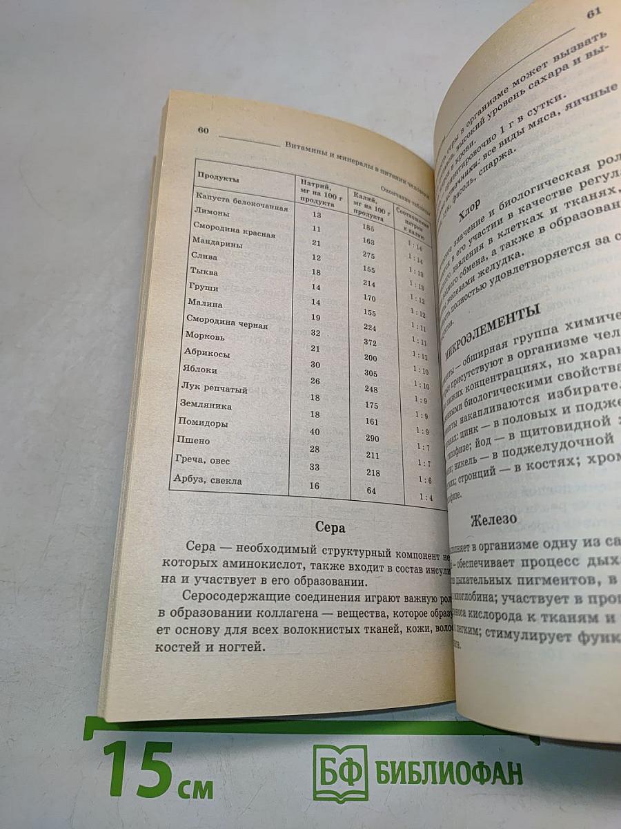 Витамины и минералы в повседневном питании человека