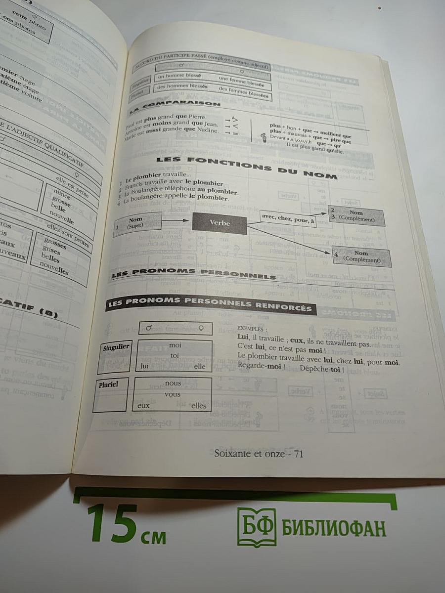 Pile ou Face 1: Cahier d'exercices