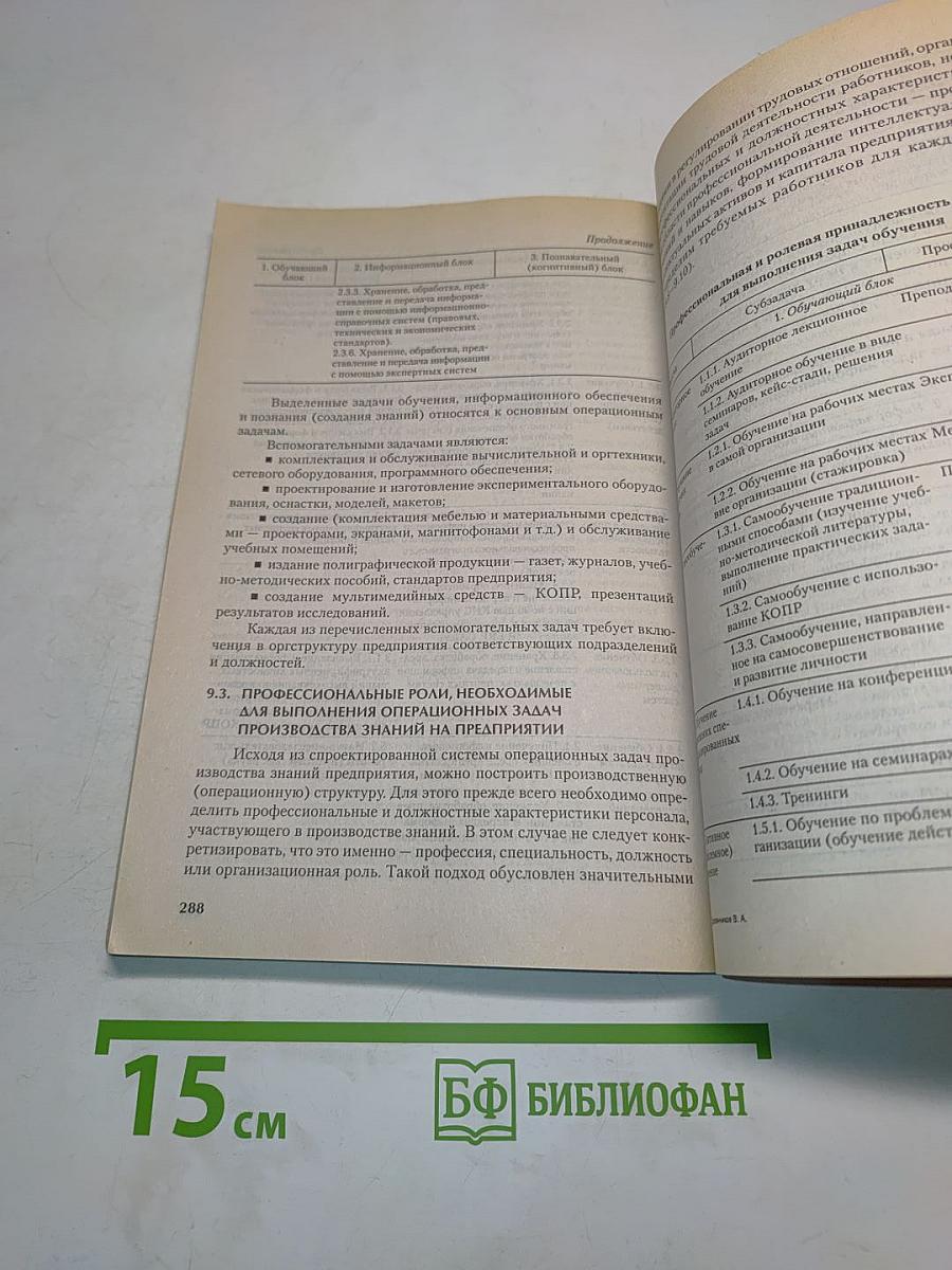Построение системы управления знаниями на предприятии