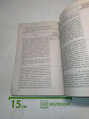 ЕГЭ. Русский язык. Сочинение. Задание 25. Универсальные материалы с методическими рекомендациями, решениями и ответами
