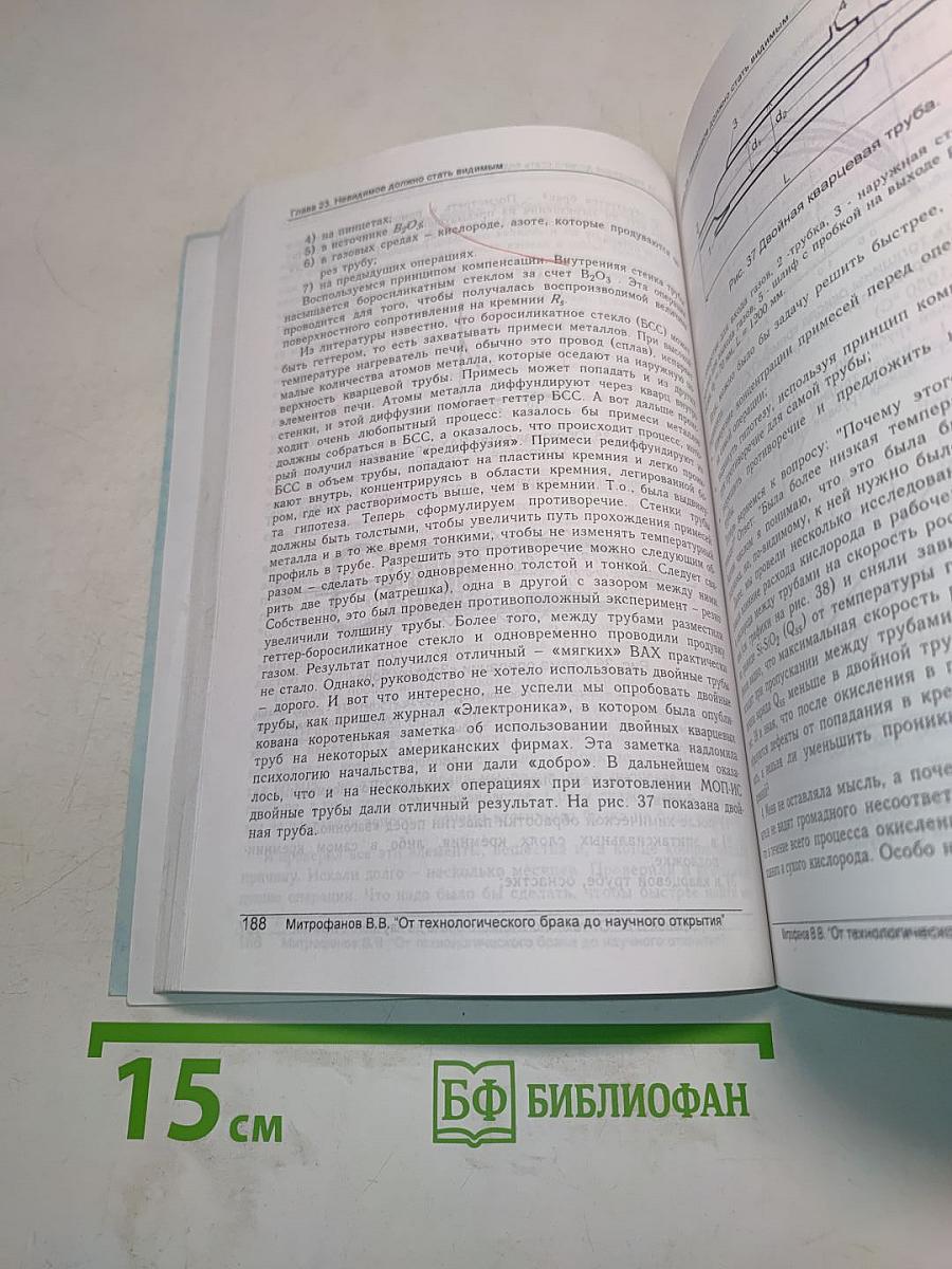 От технологического брака до научного открытия