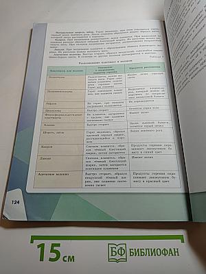 Химия 10 класс