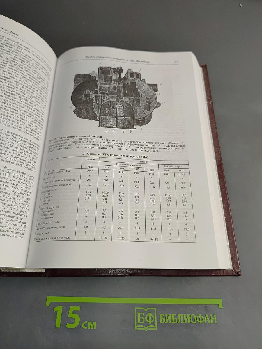 Машиностроение. Энциклопедия. Том IV-20. Корабли и суда. Книга 2. Проектирование и строительство кораблей, судов и средств океанотехники