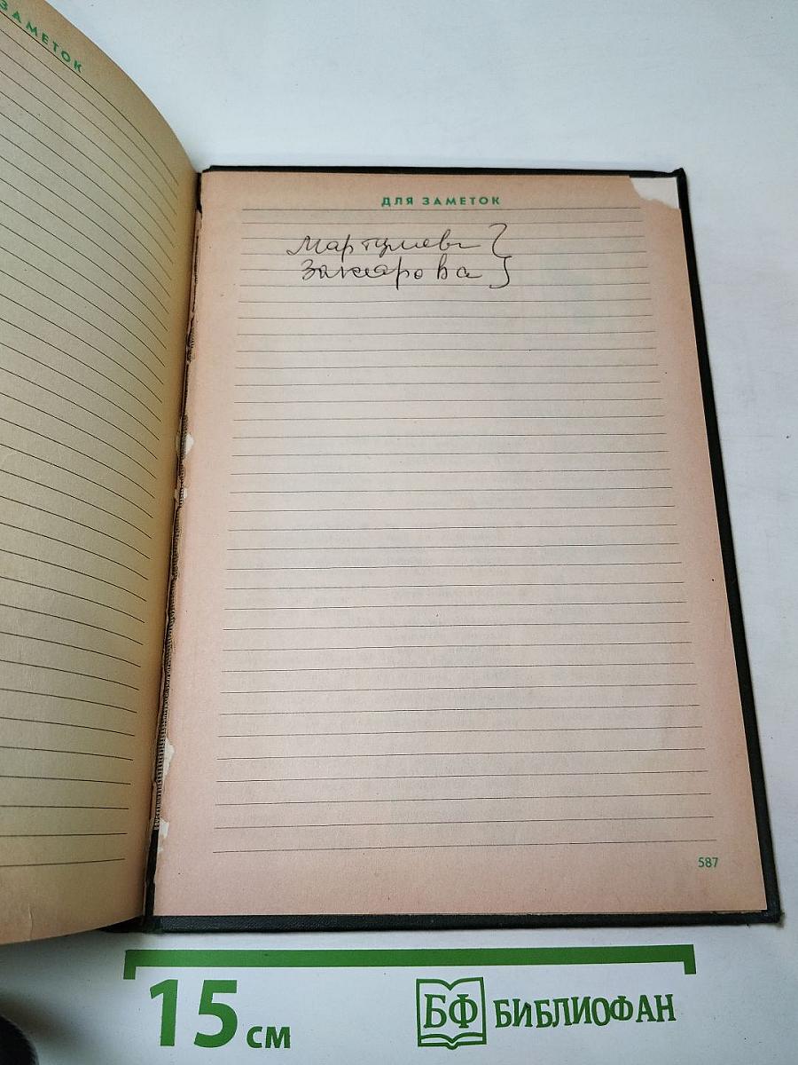 Список абонентов ЛГТС. Телефоны учреждений предприятий организаций 1988