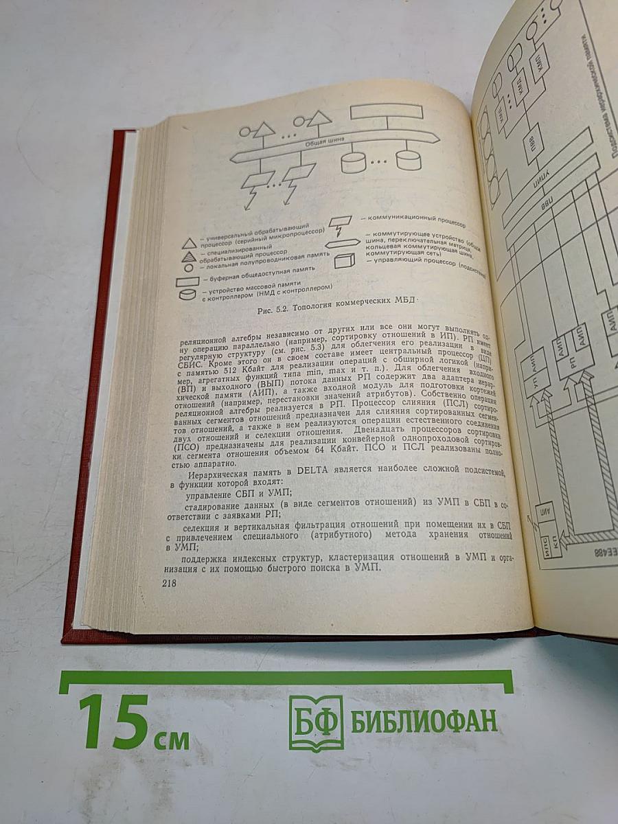 Справочник. Искусственный интеллект. Книга 3. Программные и аппаратные средства