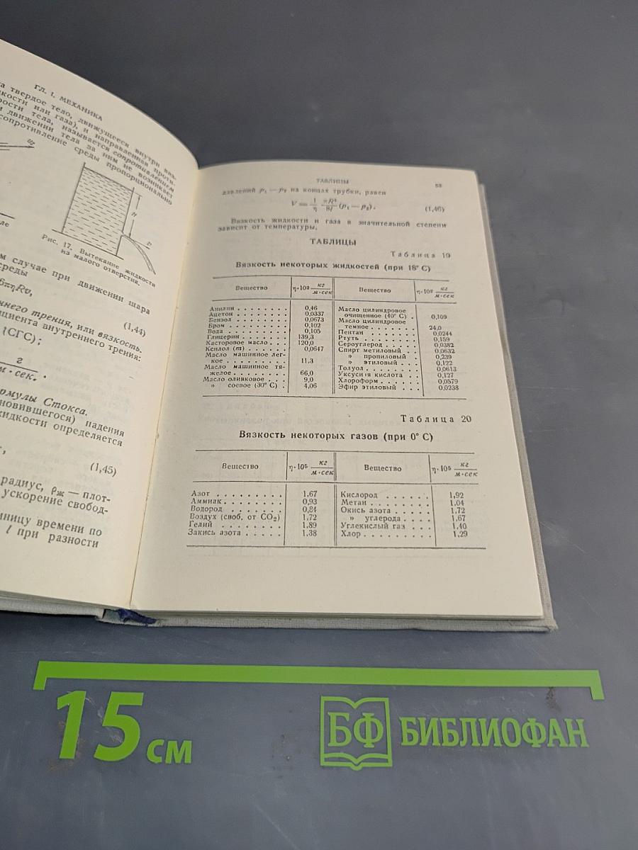 Справочник по элементарной физике