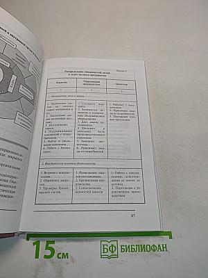 Технология. Учебник для учащихся 10 класса общеобразовательных учреждений