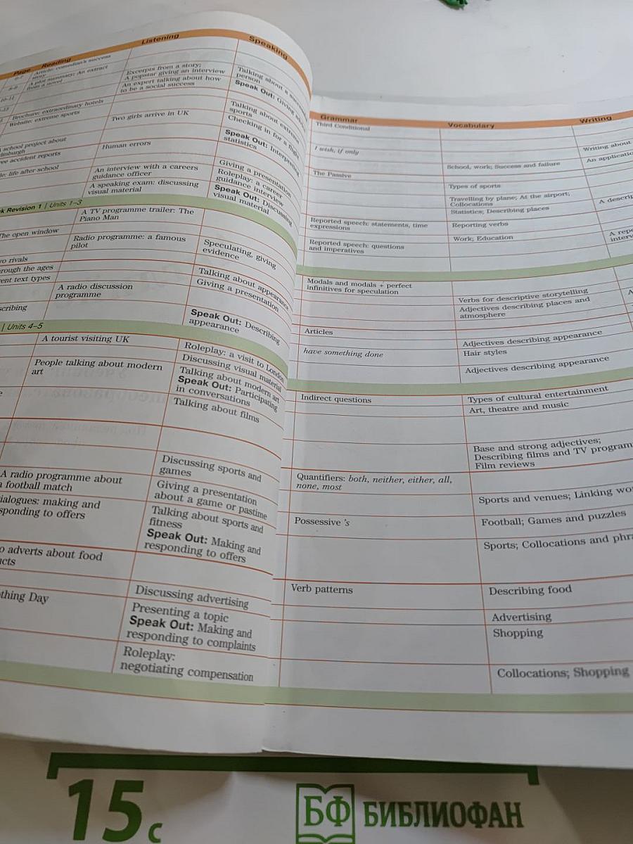 FORWARD English Student's Book 10 класс. Английский язык. Базовый уровень