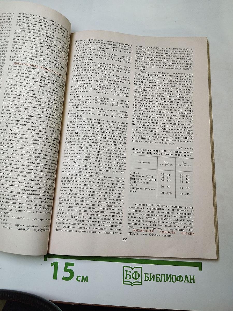 Справочник по пульмонологии