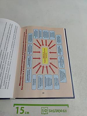Культура ядерной и радиационной безопасности: государственные гарантии; идеология, принципы и способы реализации