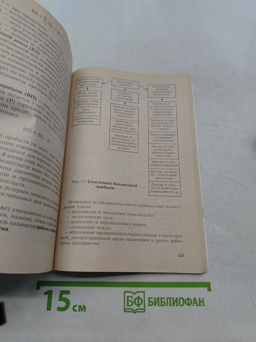 Экономика предприятия