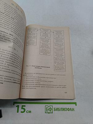 Экономика предприятия